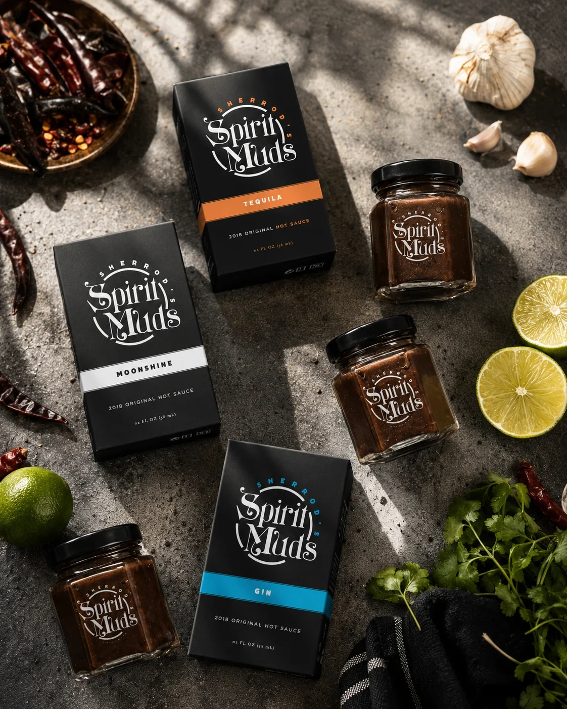 Spirit Muds — additional project work